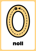 Väggsiffror - Häfte - 0 - 10