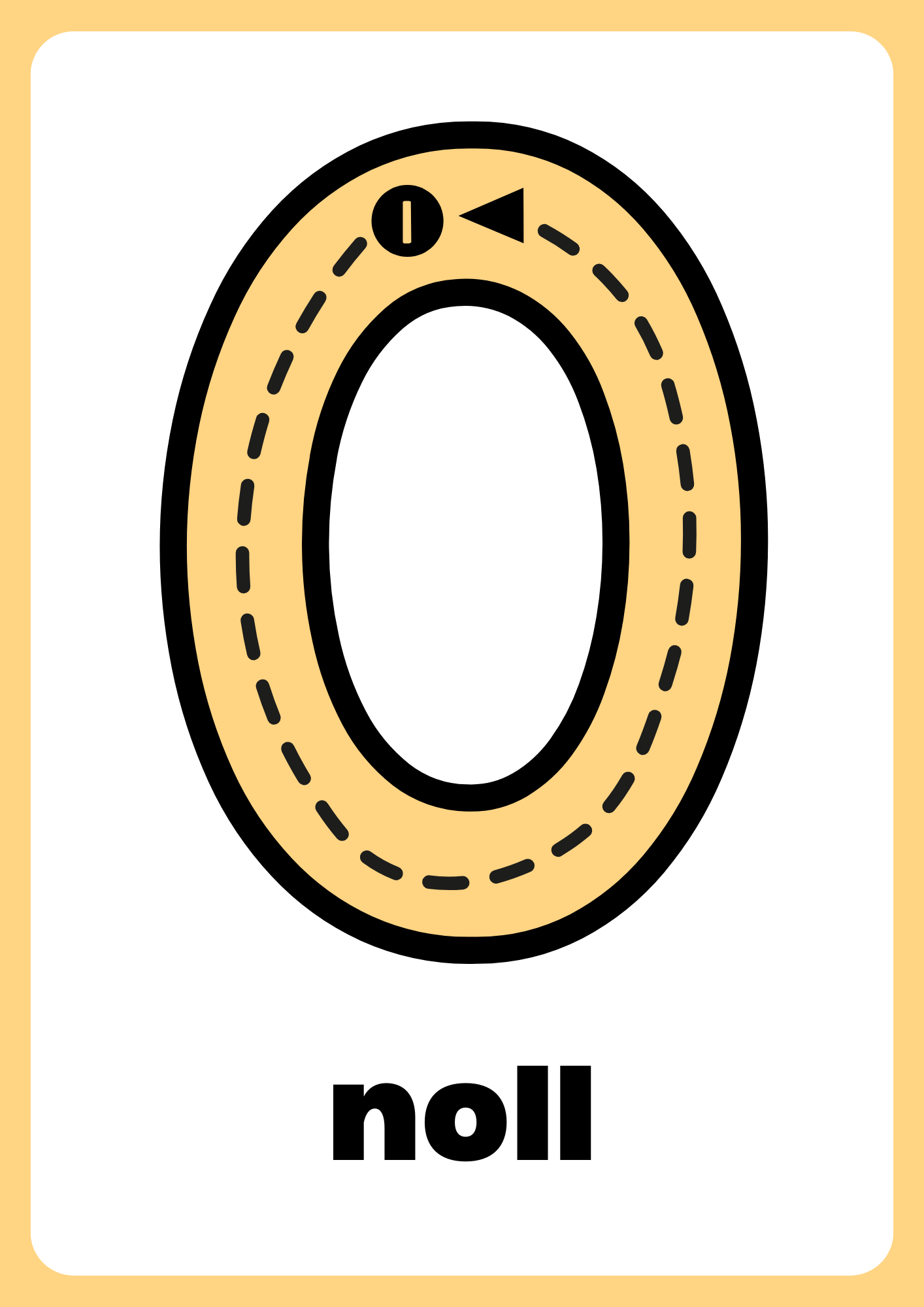 Väggsiffror - Häfte - 0 - 10