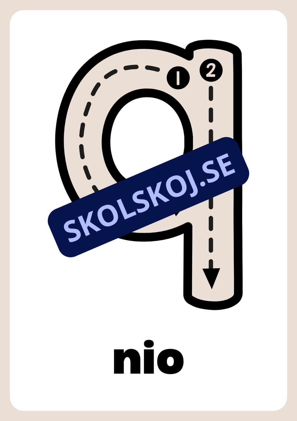Väggsiffror - Häfte - 0 - 10