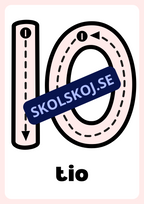 Väggsiffror - Häfte - 0 - 10