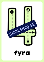 Väggsiffror - Häfte - 0 - 10