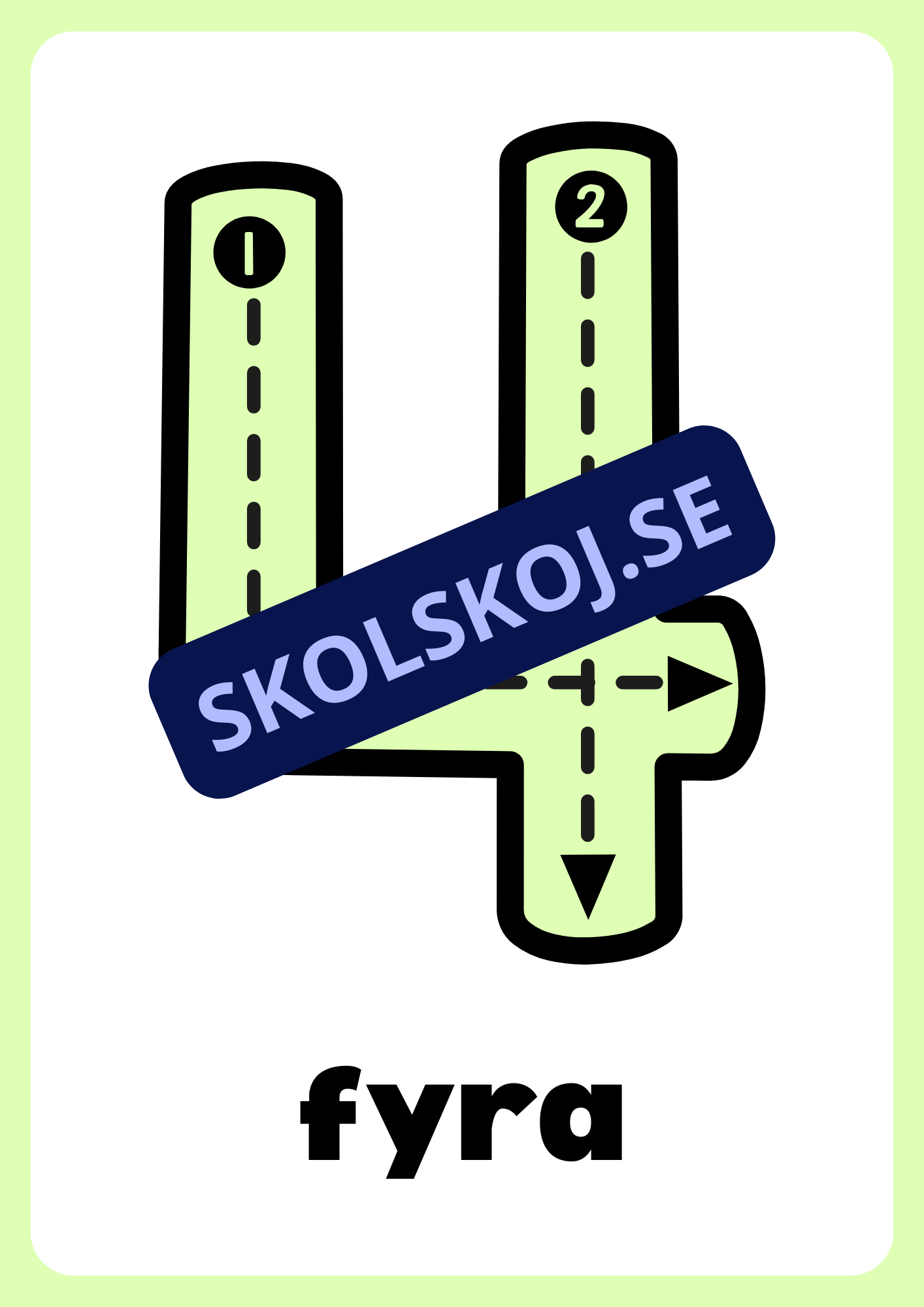 Väggsiffror - Häfte - 0 - 10
