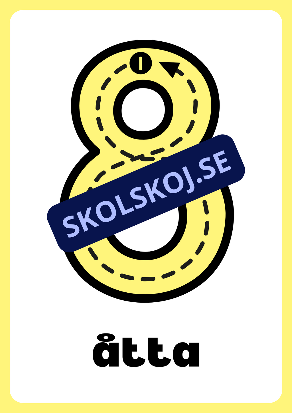 Väggsiffror - Häfte - 0 - 10