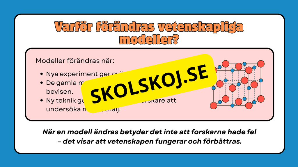 Atomen och dess historia - Presentation + frågor