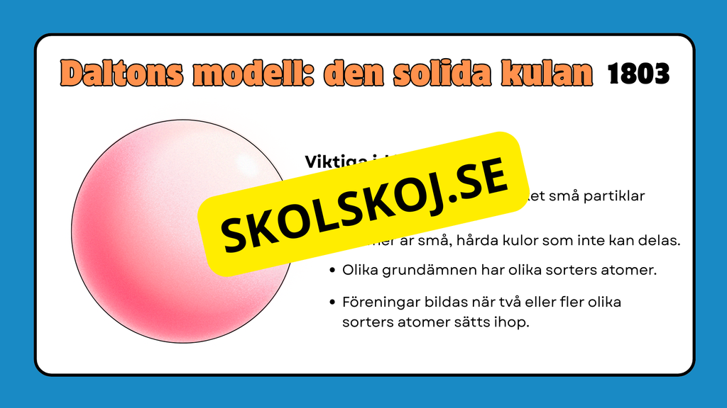Atomen och dess historia - Presentation + frågor