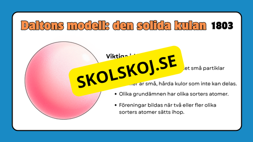 Atomen och dess historia - Presentation + frågor