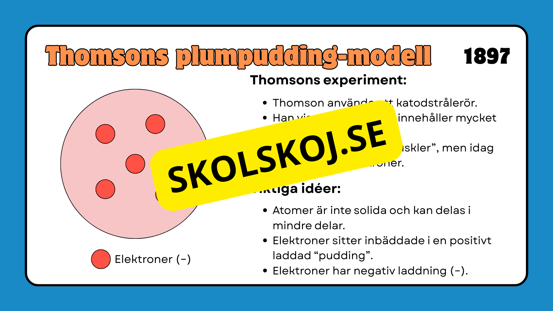 Atomen och dess historia - Presentation + frågor