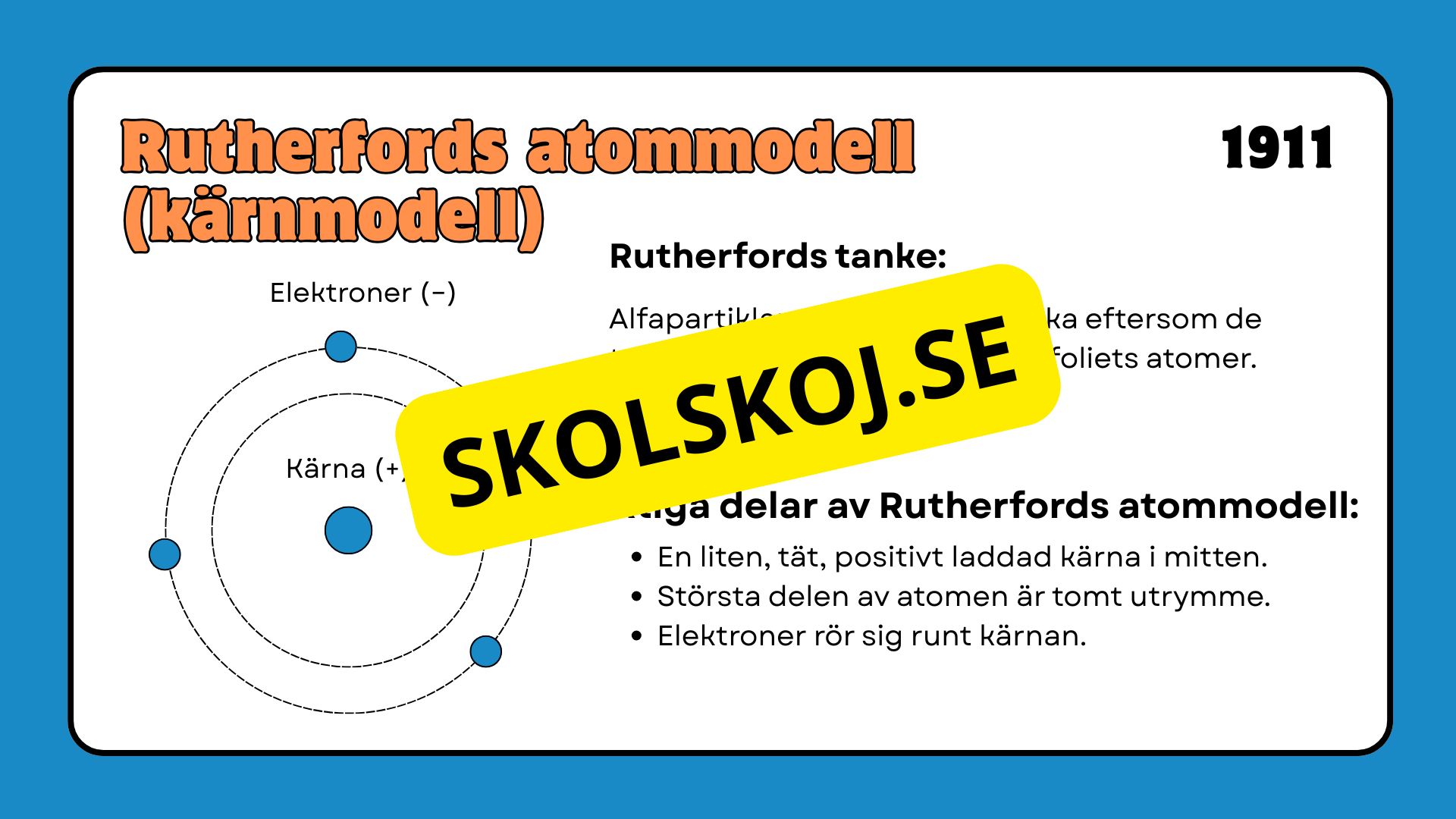 Atomen och dess historia - Presentation + frågor