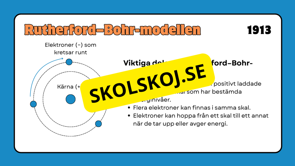 Atomen och dess historia - Presentation + frågor