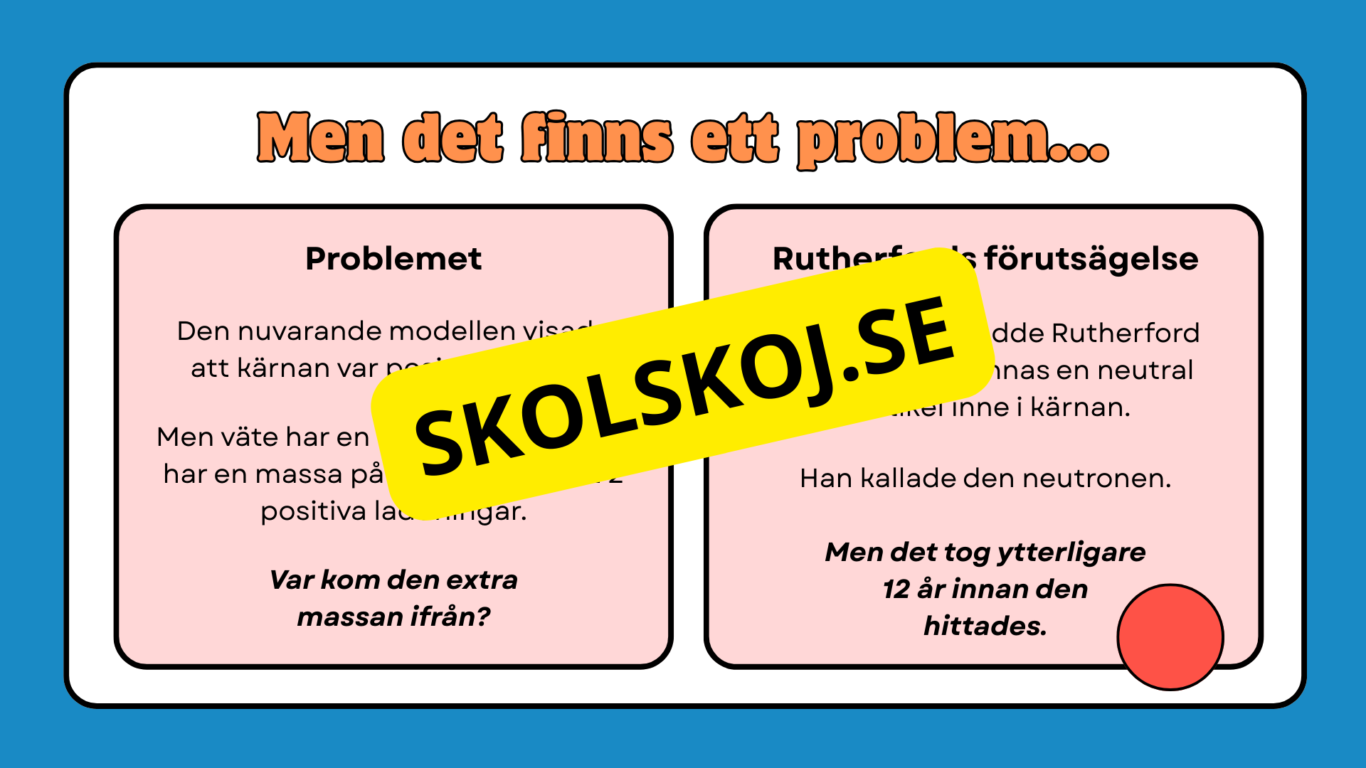 Atomen och dess historia - Presentation + frågor