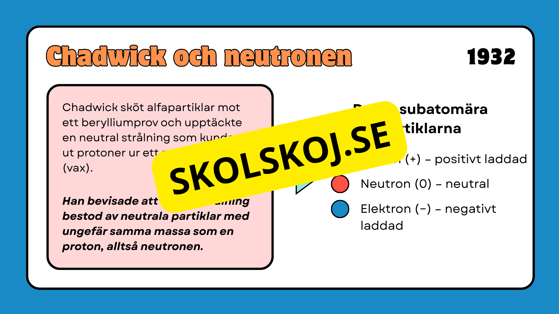 Atomen och dess historia - Presentation + frågor
