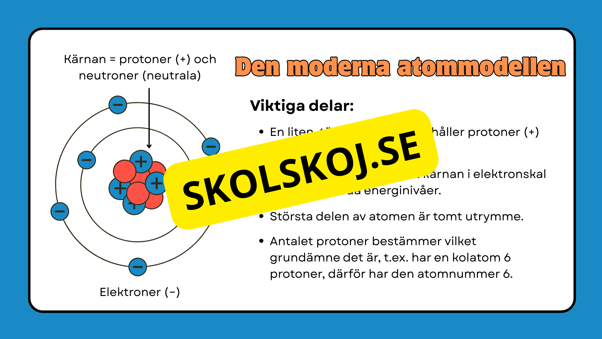 Atomen och dess historia - Presentation + frågor