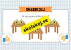 Multiplikation med lika stora grupper - Årskurs 3