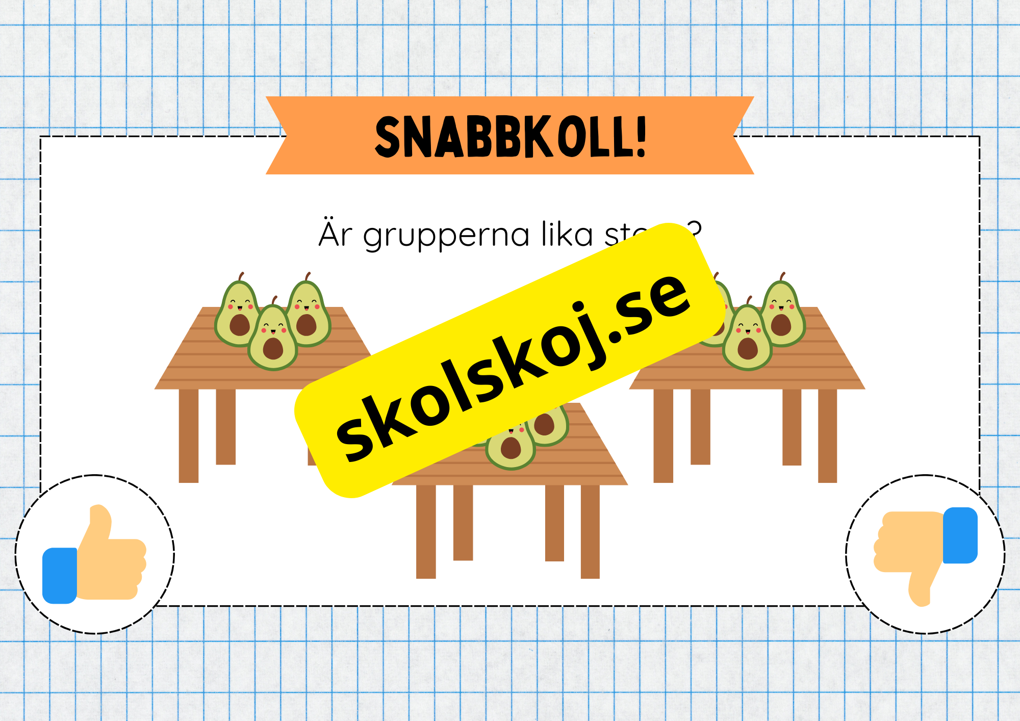 Multiplikation med lika stora grupper - Årskurs 3