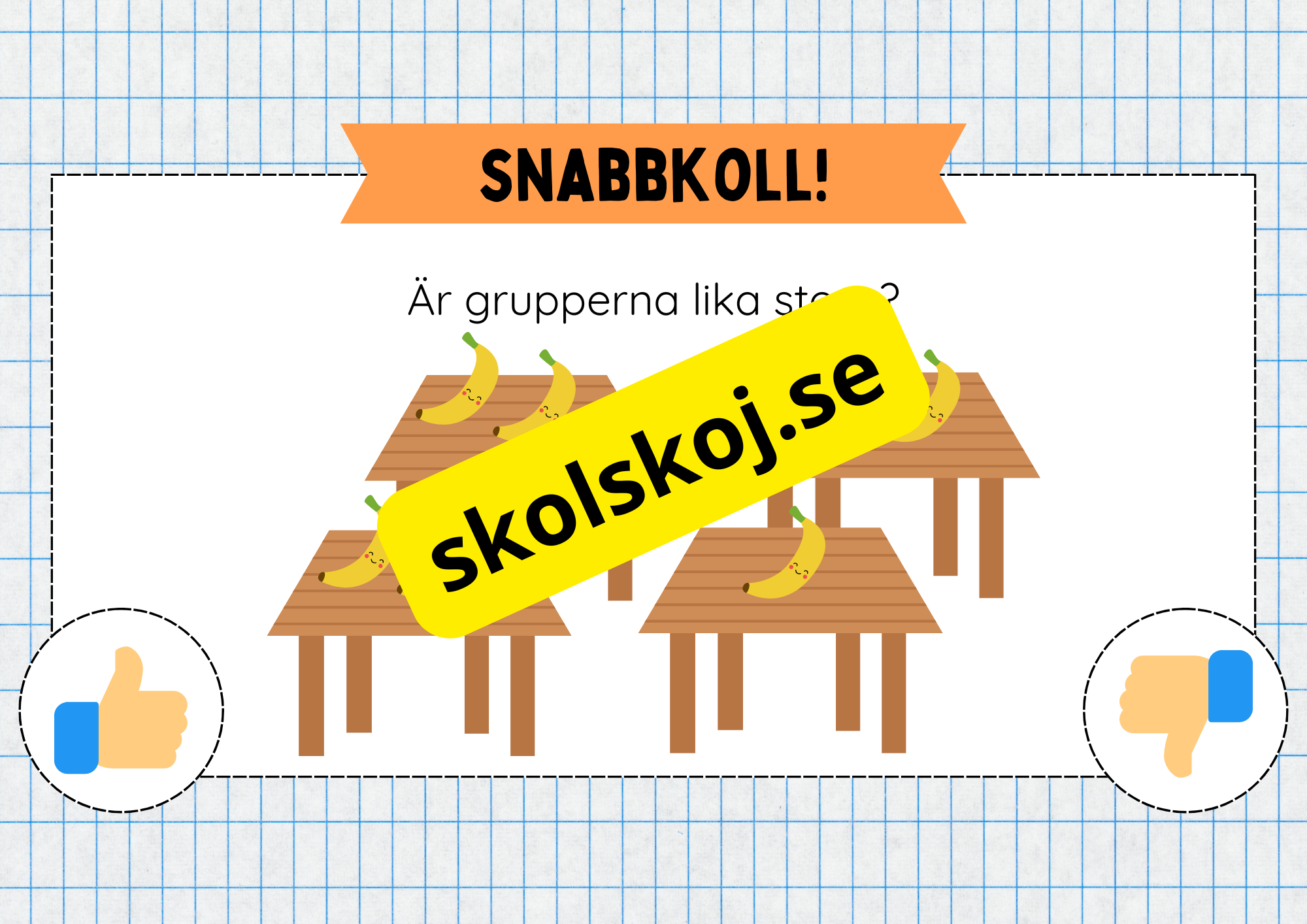 Multiplikation med lika stora grupper - Årskurs 3