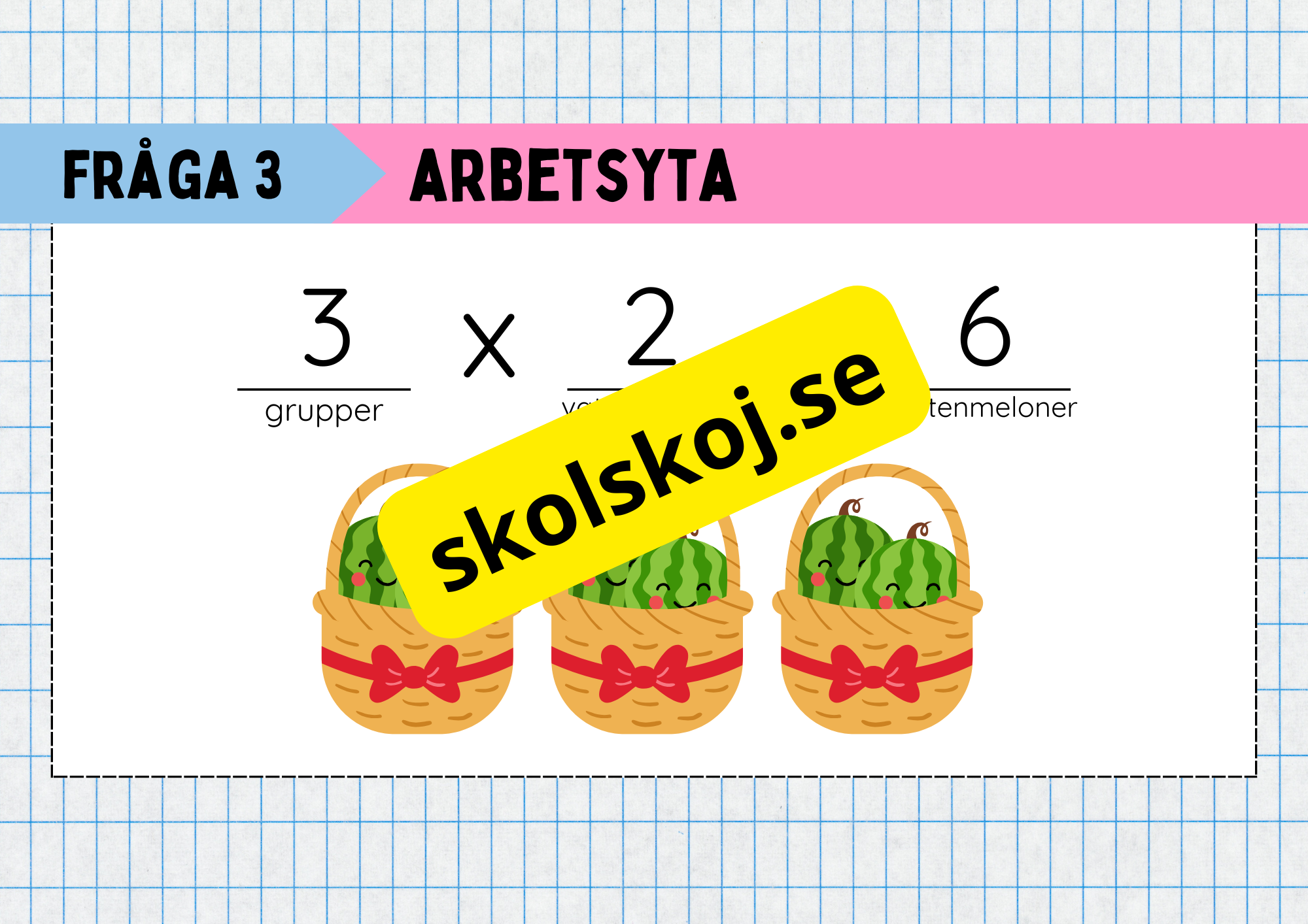 Multiplikation med lika stora grupper - Årskurs 3
