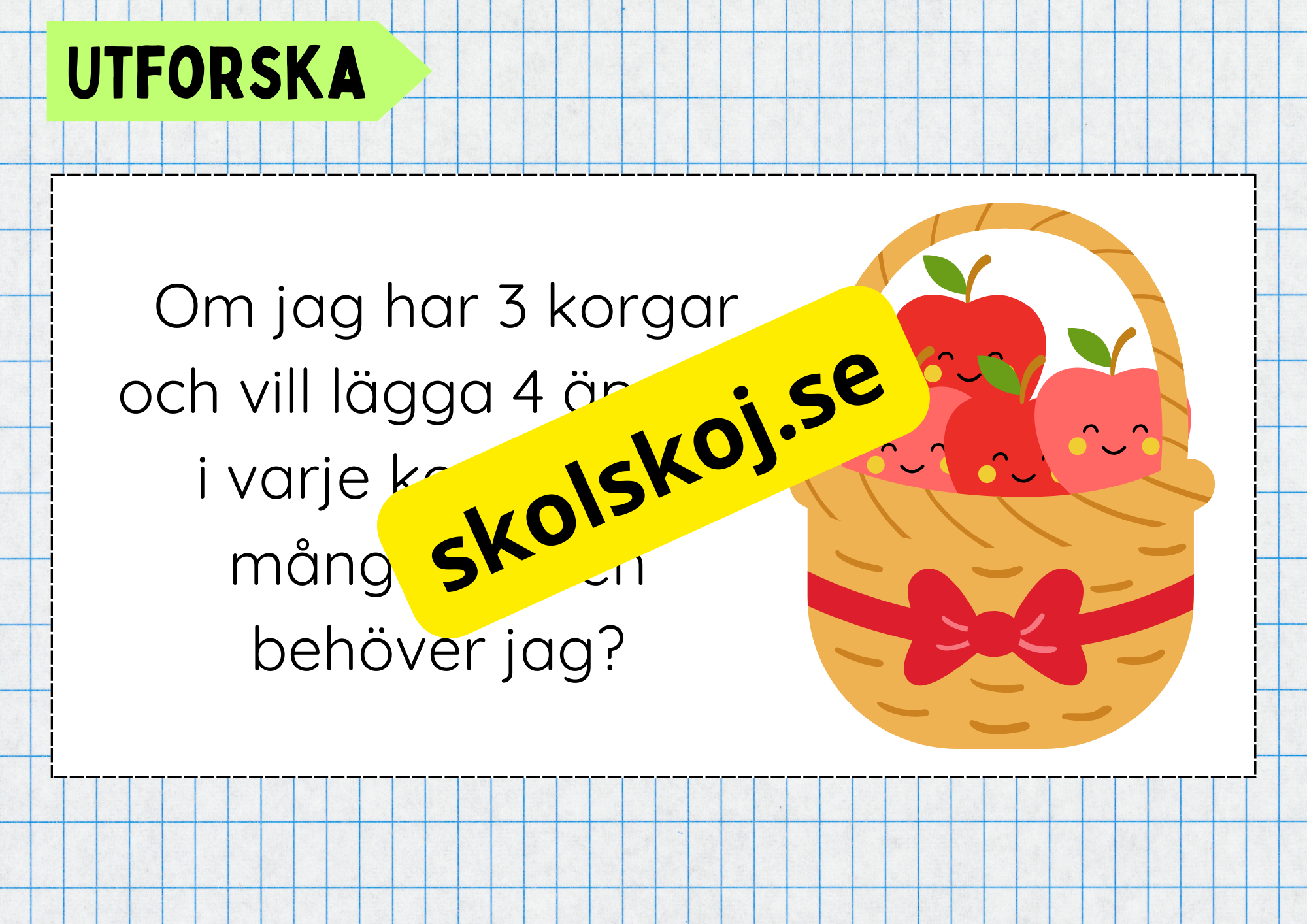 Multiplikation med lika stora grupper - Årskurs 3