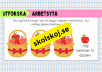 Multiplikation med lika stora grupper - Årskurs 3