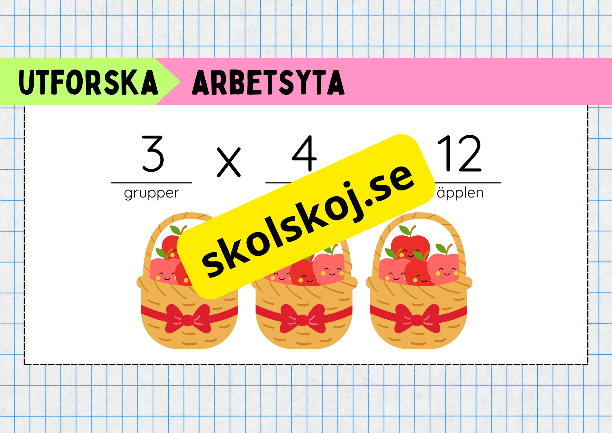 Multiplikation med lika stora grupper - Årskurs 3