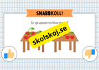 Multiplikation med lika stora grupper - Årskurs 3