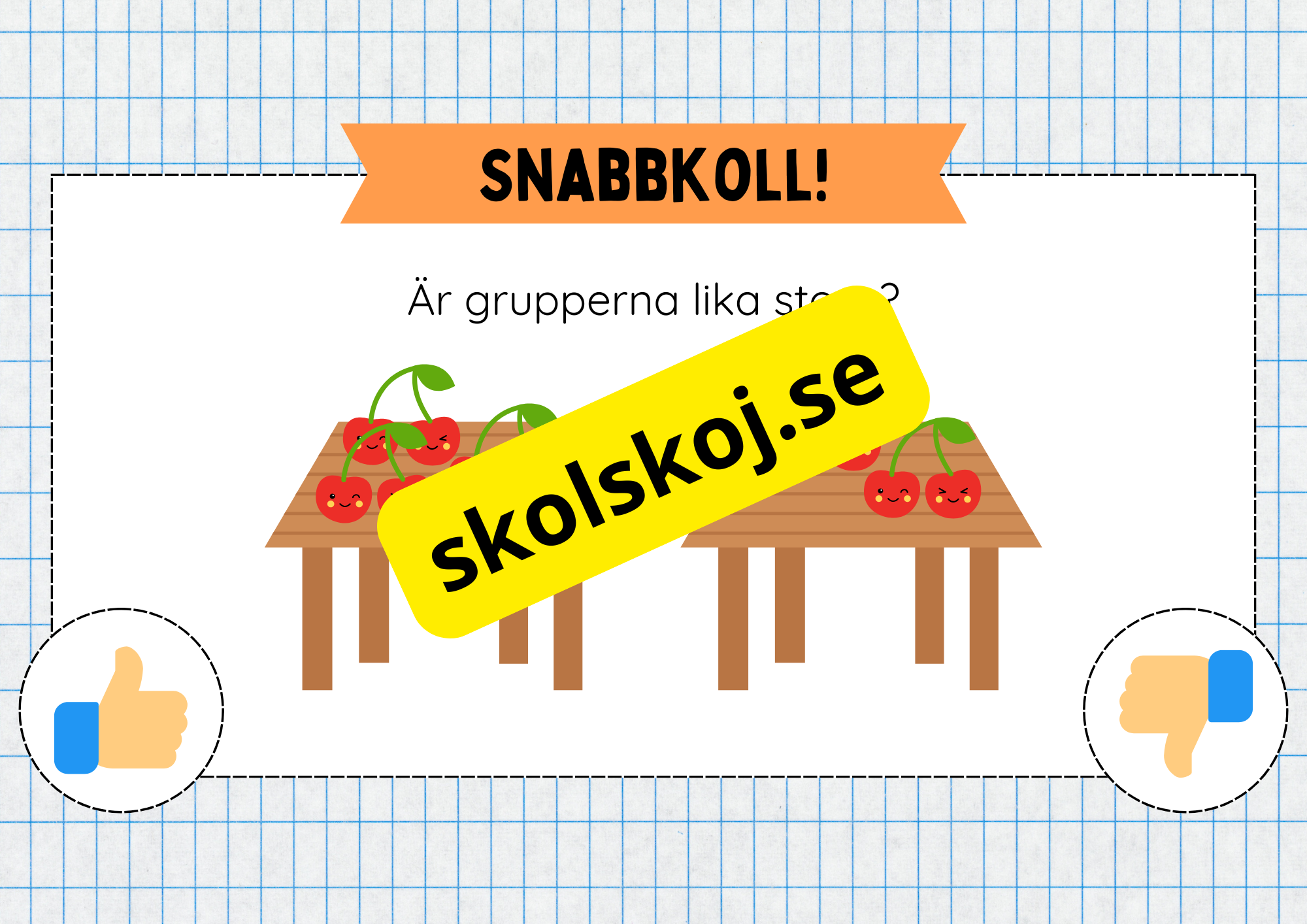 Multiplikation med lika stora grupper - Årskurs 3