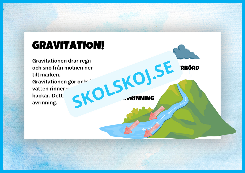Vi lär oss om vattnets kretslopp + frågor