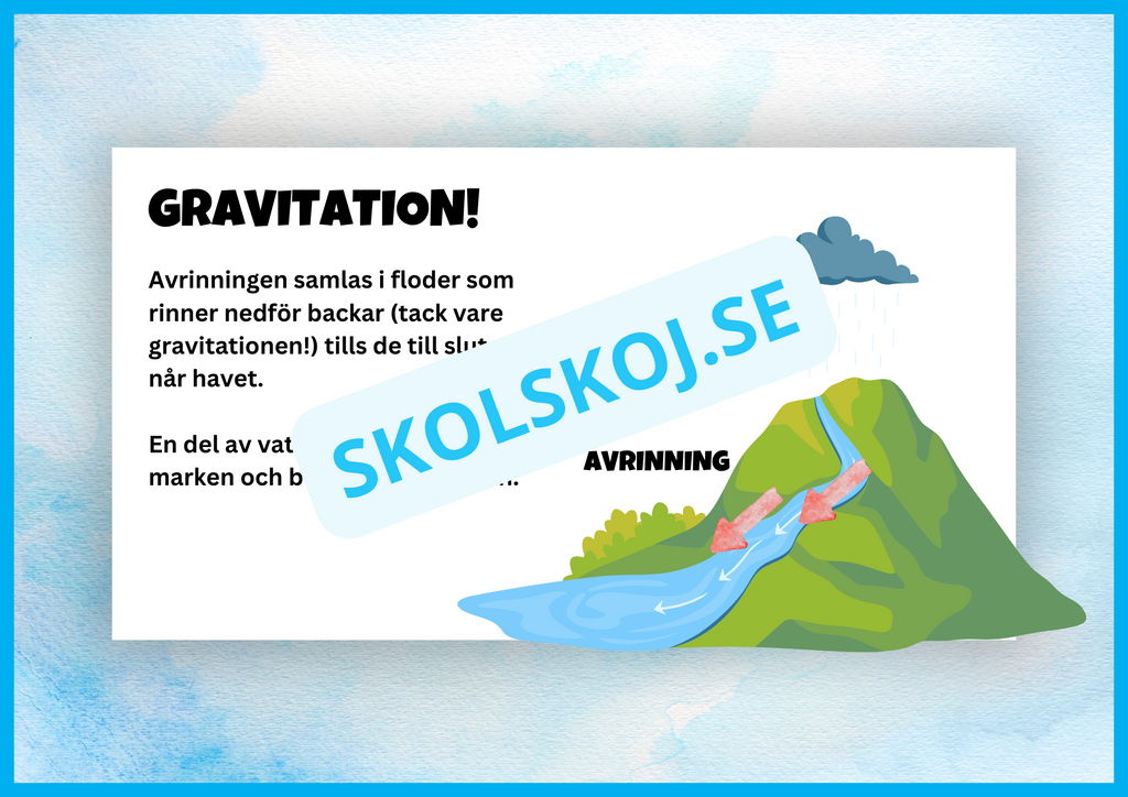 Vi lär oss om vattnets kretslopp + frågor