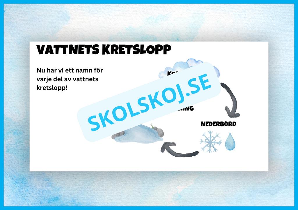 Vi lär oss om vattnets kretslopp + frågor