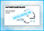 Vi lär oss om vattnets kretslopp + frågor