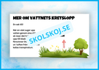Vi lär oss om vattnets kretslopp + frågor