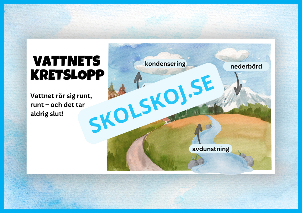 Vi lär oss om vattnets kretslopp + frågor