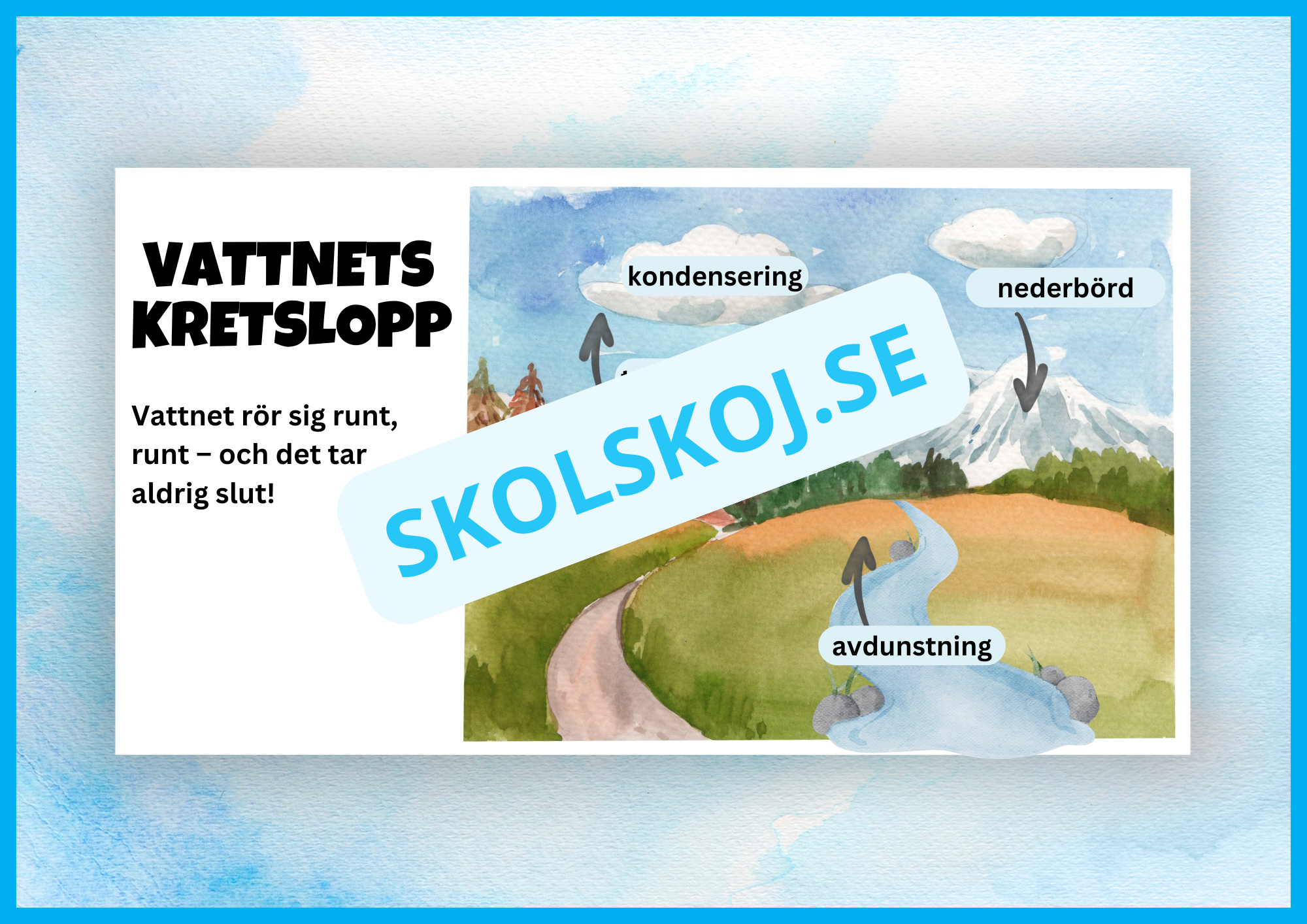 Vi lär oss om vattnets kretslopp + frågor