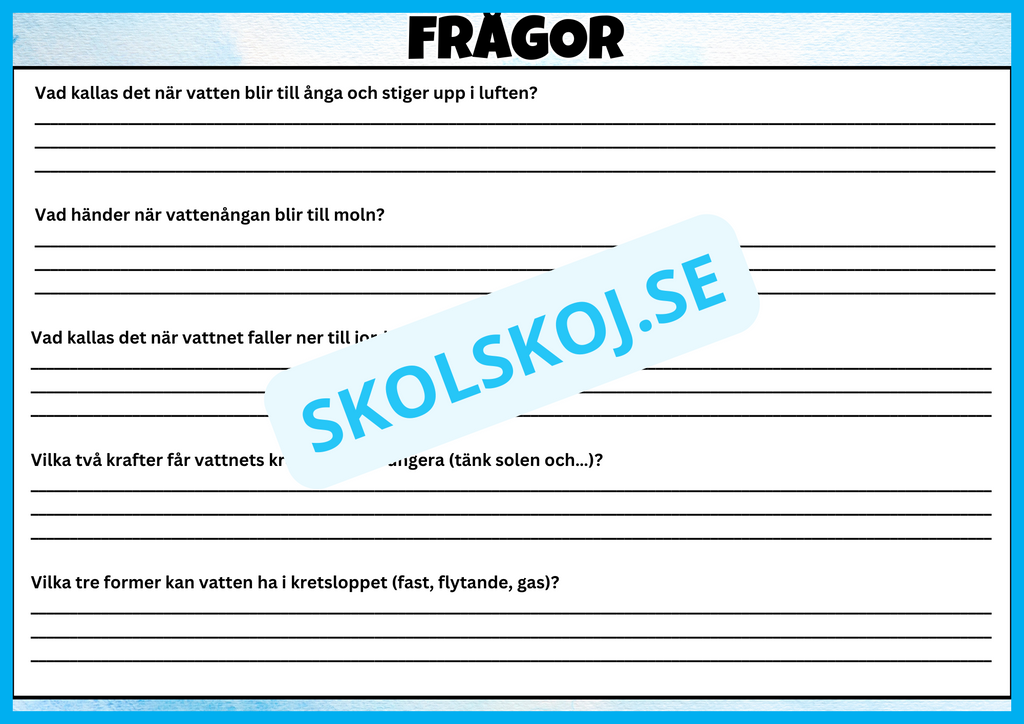 Vi lär oss om vattnets kretslopp + frågor