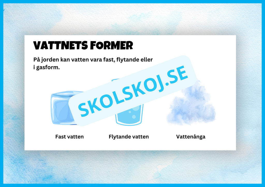 Vi lär oss om vattnets kretslopp + frågor