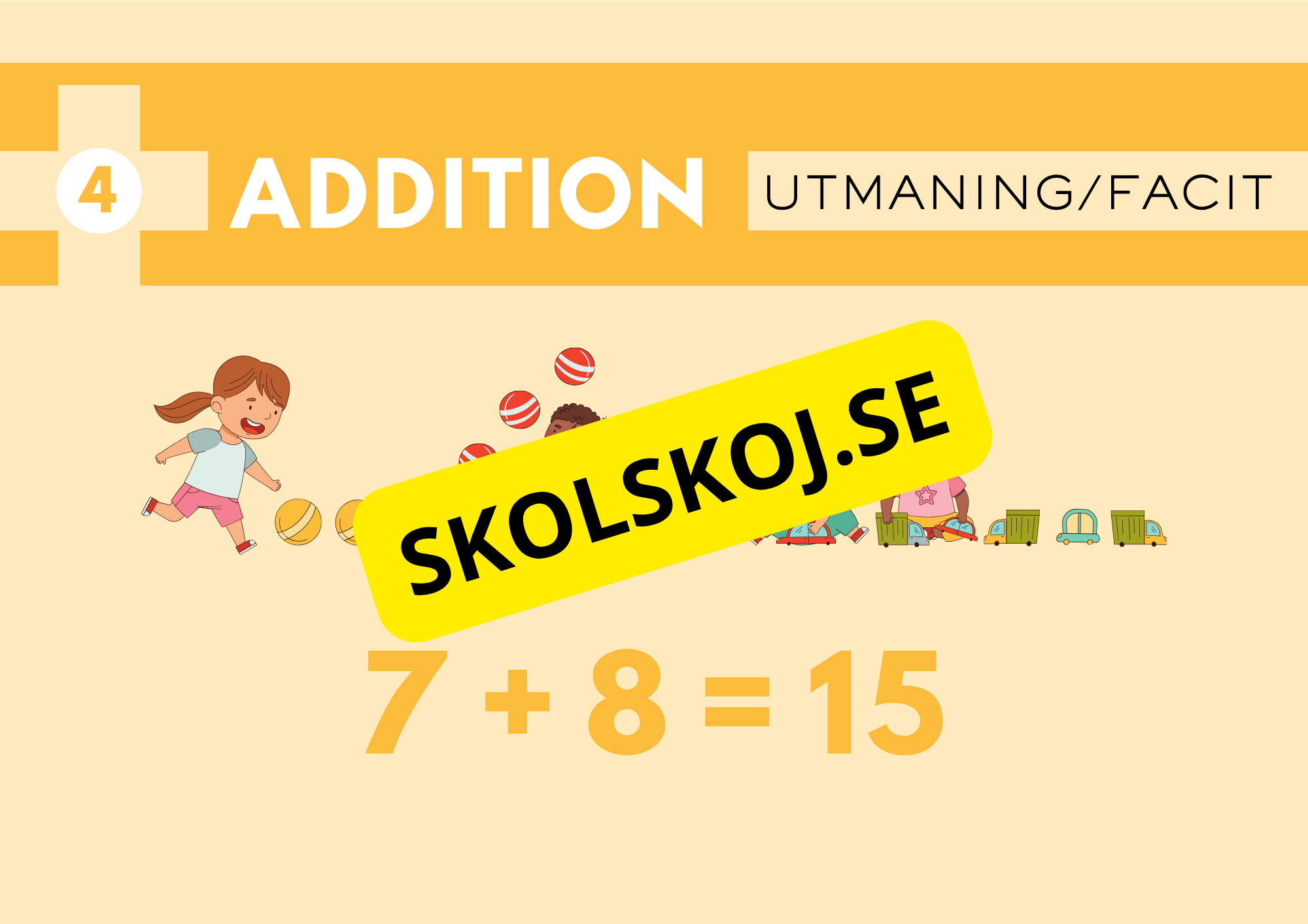 Addition och subtraktion - Presentation