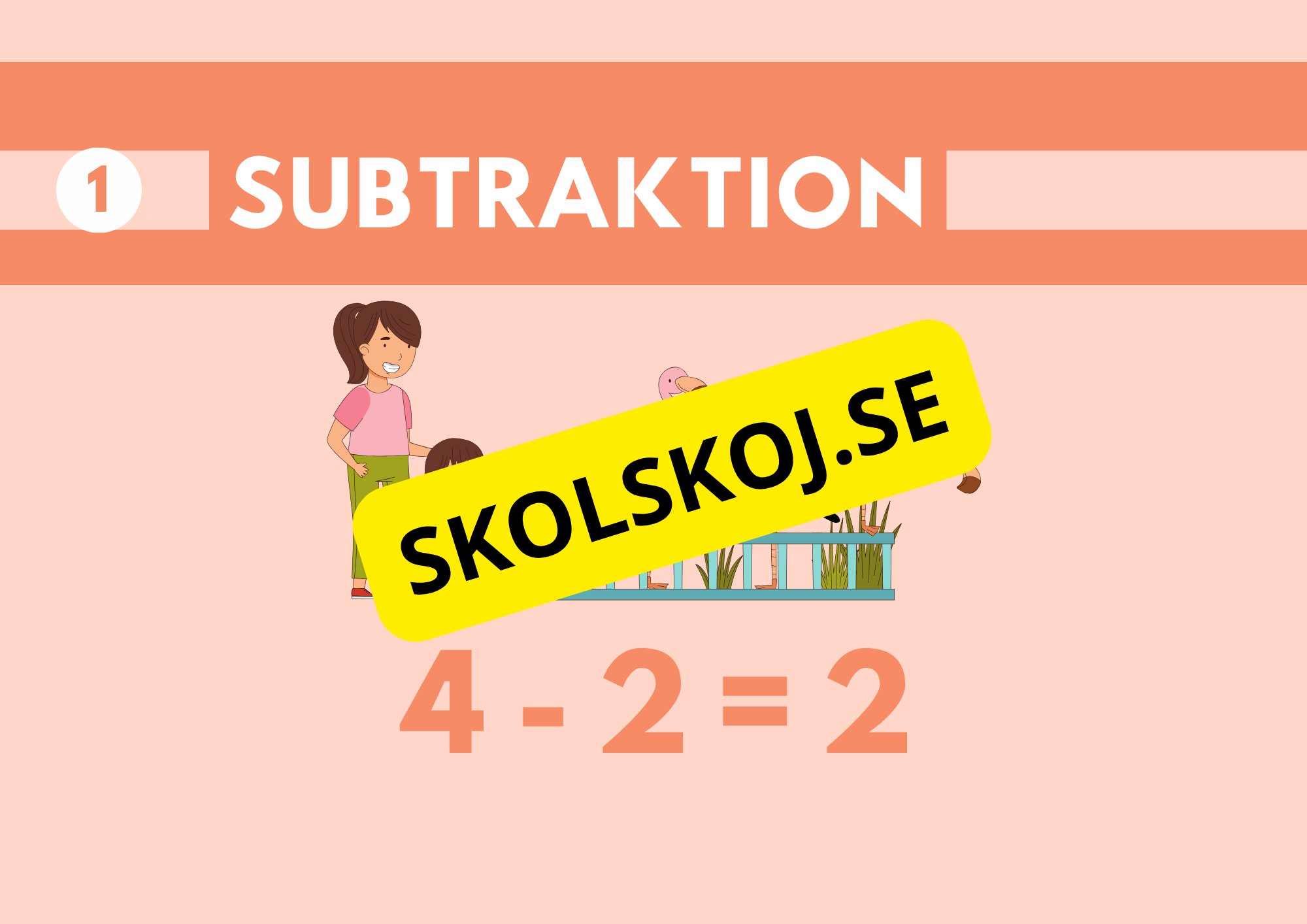 Addition och subtraktion - Presentation
