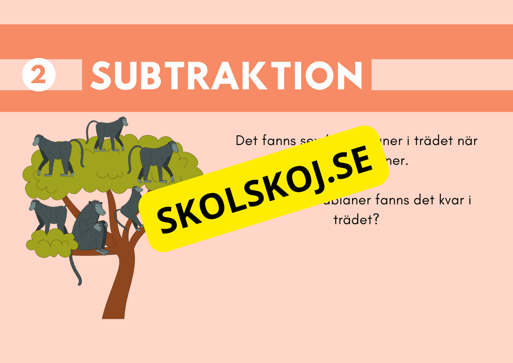 Addition och subtraktion - Presentation