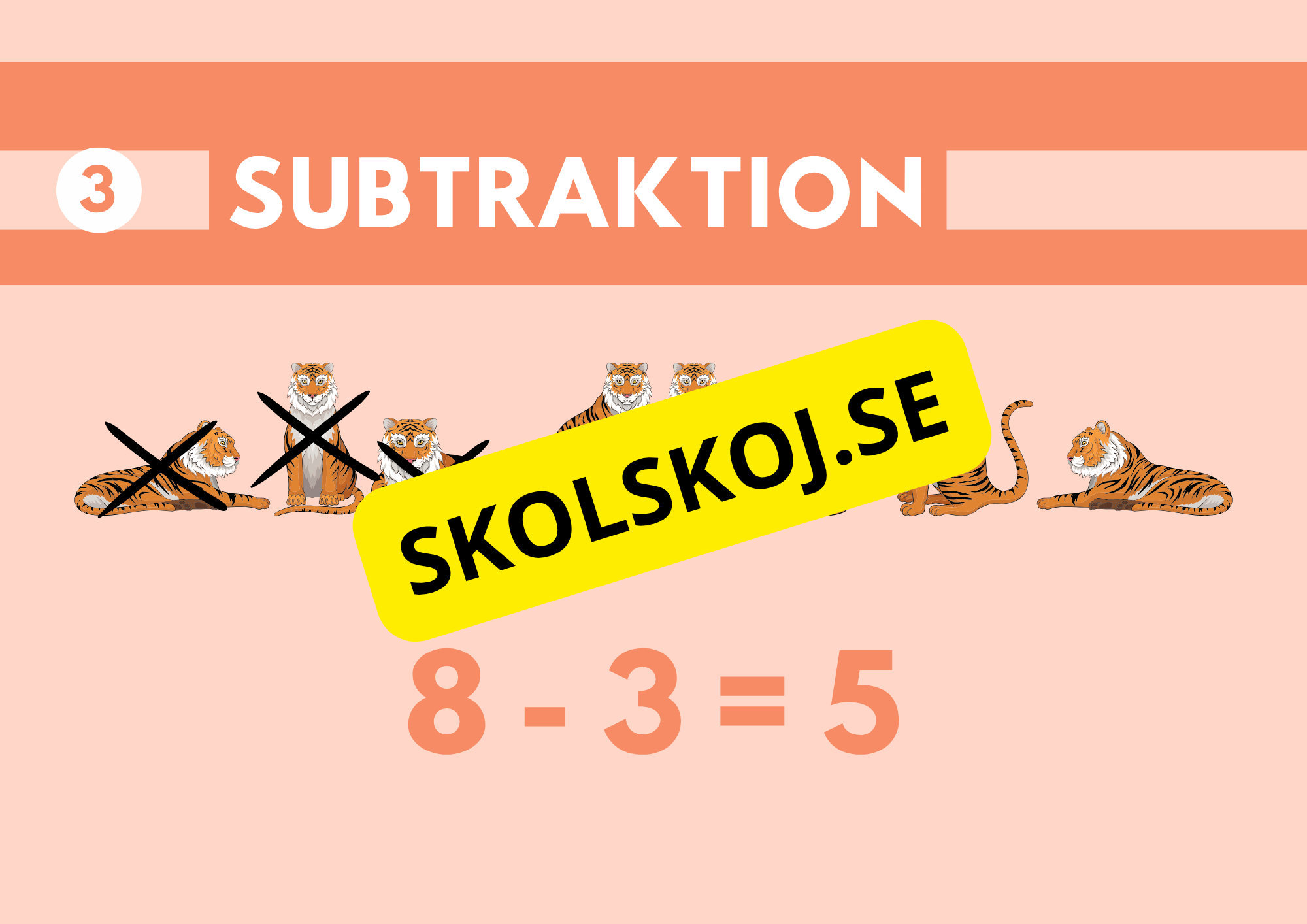 Addition och subtraktion - Presentation