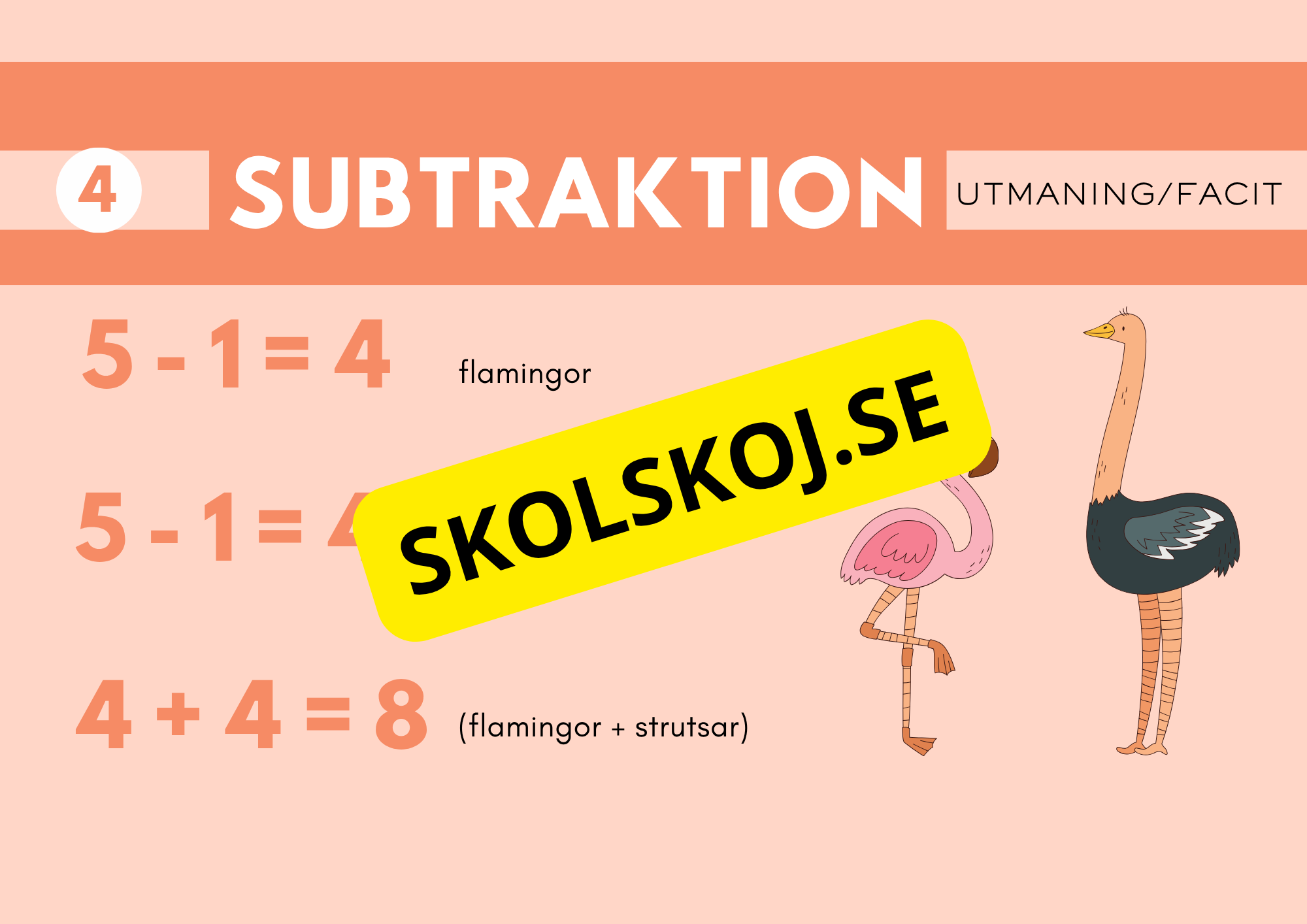 Addition och subtraktion - Presentation