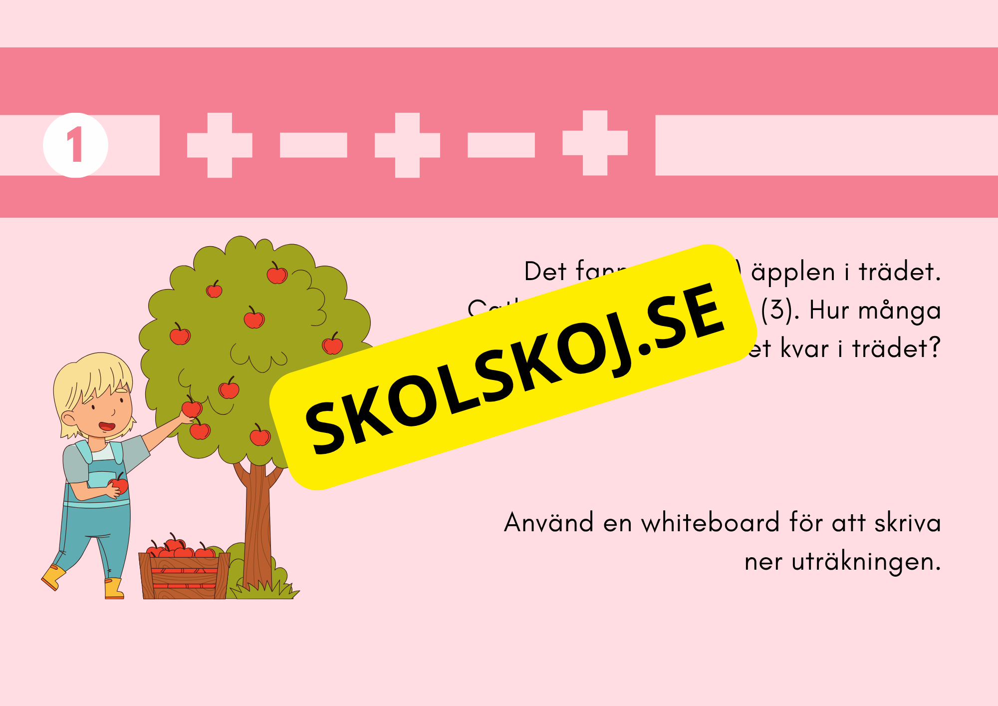 Addition och subtraktion - Presentation