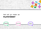Platsvärde - Presentation + frågor