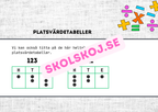Platsvärde - Presentation + frågor