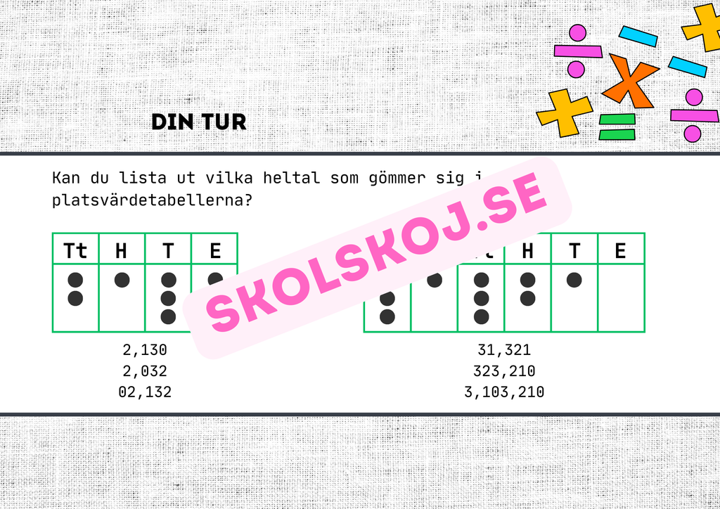 Platsvärde - Presentation + frågor
