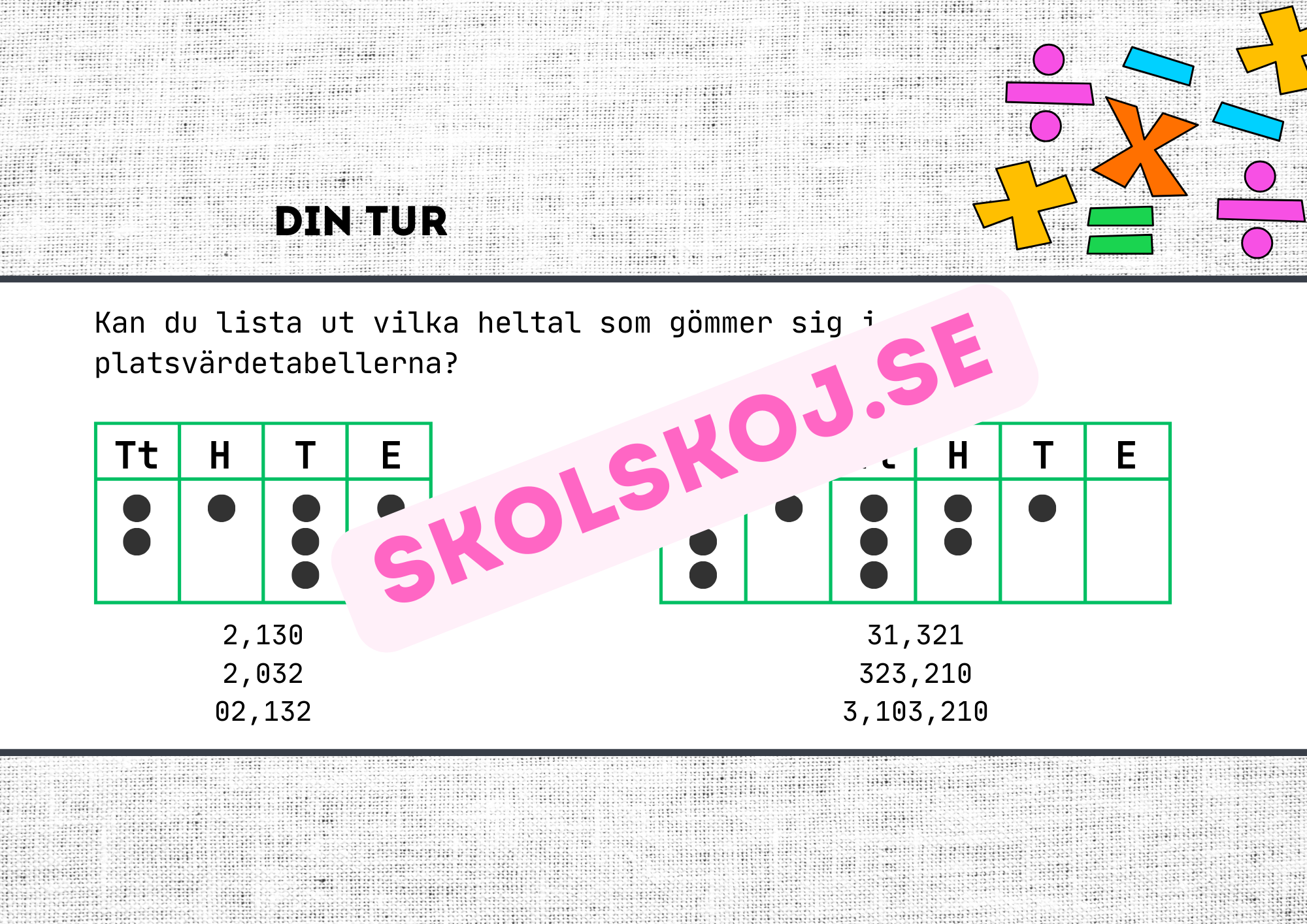 Platsvärde - Presentation + frågor