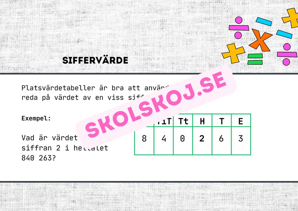 Platsvärde - Presentation + frågor