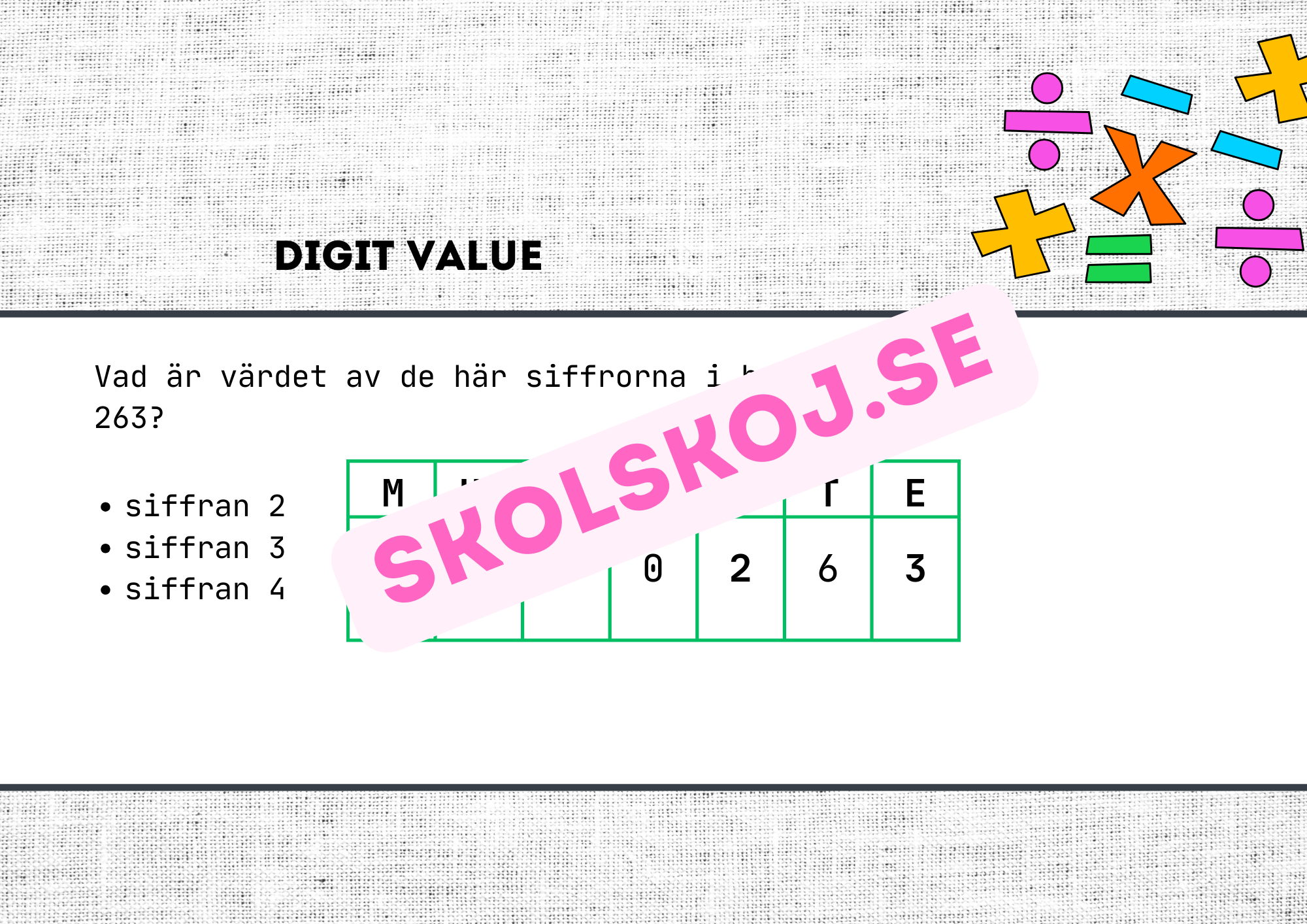 Platsvärde - Presentation + frågor