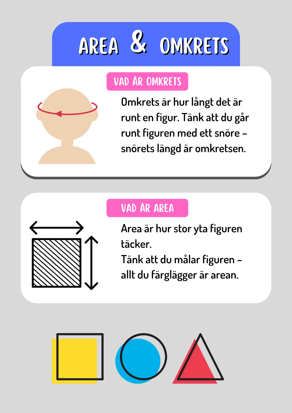 Area och omkrets - Geometri - Årskurs 5 - 6