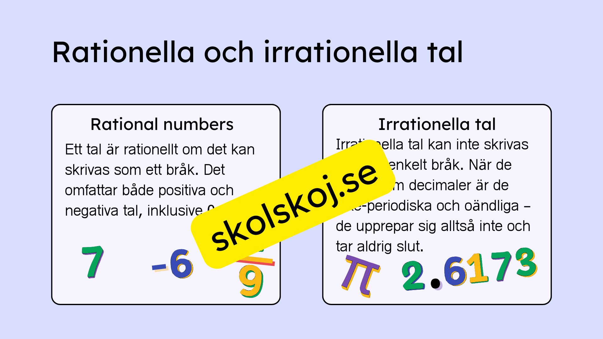 Rationella och irrationella tal - Årskurs 7 - 9