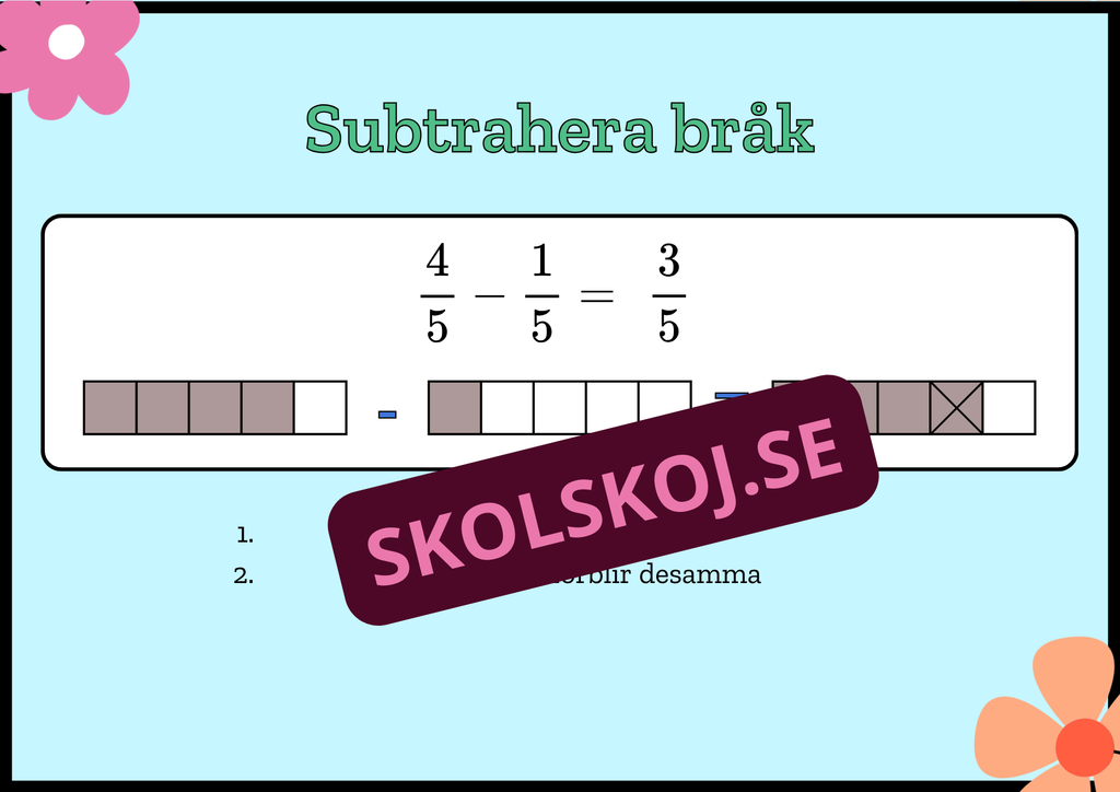 Addera och subtrahera bråk