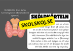 Vår fantastiska kropp - Fakta och frågor